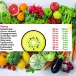 АЮРВЕДА КАФЕ - фото (794-3401)