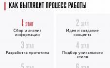 Landing.ua - фото (8177-51409)