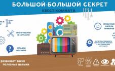 Сеть квест-комнат Корпорация Квестов - фото (884-3922)