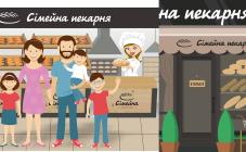 Франс.уа - фото (3680-27639)