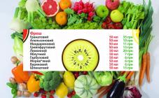 АЮРВЕДА КАФЕ - фото (794-3401)