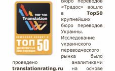 Trados - фото (8155-51351)