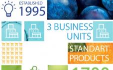 Aromaleader - фото (10386-55482)