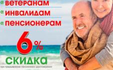 Аптека «Будем Здоровы Вместе. Без наценок.»  - фото (5400-27330)