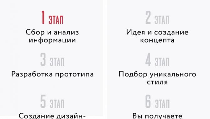 Landing.ua - фото (8177-51409)