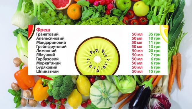 АЮРВЕДА КАФЕ - фото (794-3401)