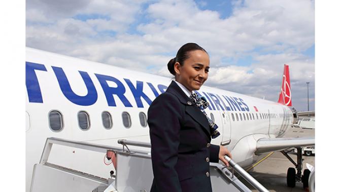 Международный аэропорт «Харьков» - фото (1361-7505)